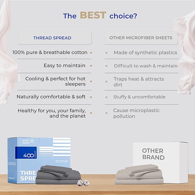 THREAD SPREAD 100% Cotton Sheets Twin Size - 400 Thread Count Cotton Bed Sheets Twin, 3 PC Set (Dark Grey), Luxury Soft, Breathable, Cooling, Sateen Weave 16" Deep Pocket Bedsheet for Dorm Rooms