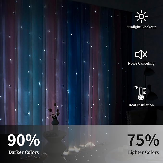 Star Blackout Curtains for Bedroom - Cute Kids Rainbow Curtains, 84 Inch Long 2 Panels, Blue, Purple & Pink, 42 x 84 Inches
