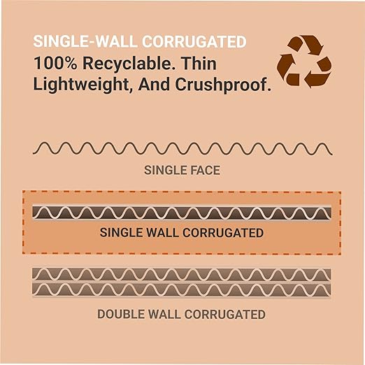Box USA 40 Gallon 18" L x 18" W x 30" H 10-Pack Cardboard Trash Cans and Recycling Bins, Reusable or Disposable Pop Up Garbage Boxes for Parties, Outdoor Events, Heavy Duty, Waste