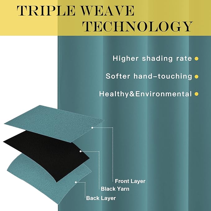 NICETOWN Sea Teal Blackout Curtains for Bedroom/Living Room 132 Inch Length - Thermal Insulated Room Darkening Grommet Top Window Curtains (100 by 132 - Inch, 1 Panel)
