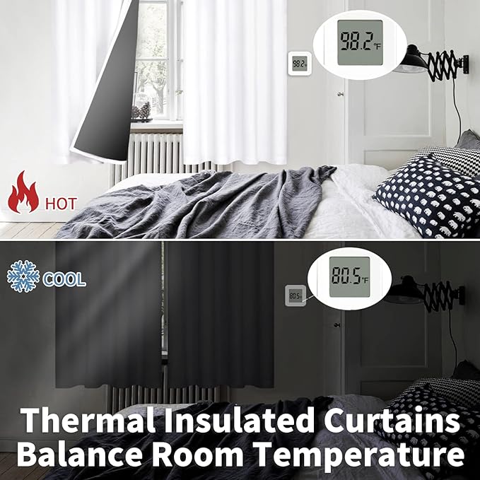 BGment Short 100% Blackout Curtains for Bedroom, Thermal Insulated Energy Efficiency Noise Reducing Grommet Curtains 54 Inch Length with Liner for Small Window 2 Panels Each 52 Inch Wide, Pure White
