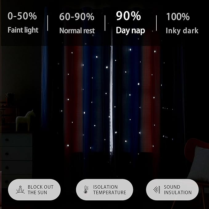 XiDi Dream Star Blackout Curtains for Kids Rooms Girl Princess Curtain for Daughter Bedroom Window (Pink Purple, W34 X L84)