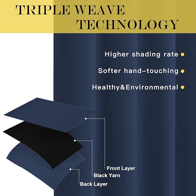 NICETOWN Blackout Curtain and Drape for Kitchen - Thermal Insulated Solid Grommet Top Blackout Panel/Drapery for Kid's Room (Navy, 1 Panel, 52 x 54 inches)