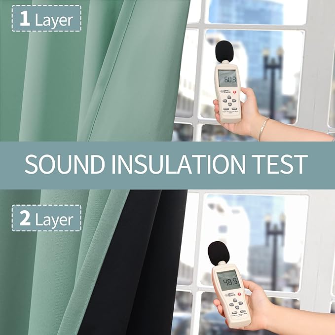 BGment Thermal Insulated 100% Blackout Curtains for Bedroom with Black Liner, Double Layer Full Room Darkening Noise Reducing Grommet Curtain (42 x 84 Inch, Frosty Green, 2 Panels)