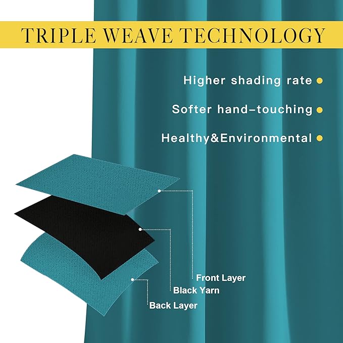 NICETOWN Bedroom Blackout Curtains Panels - Triple Weave Energy Saving Thermal Insulated Solid Grommet Blackout Draperies for Patio (80 inches by 108 Inch, Peacock Teal, Set of 2)