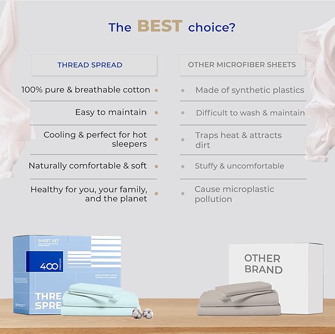 THREAD SPREAD Twin Sheets Set Cotton - 400 Thread Count 100% Cotton Twin Sheet Set, 3 PC Twin Sheets, Cooling & Luxury Sateen Sheets, 16" Deep Pockets Easy Fit, Breathable Cotton Sheets (Sea Foam)