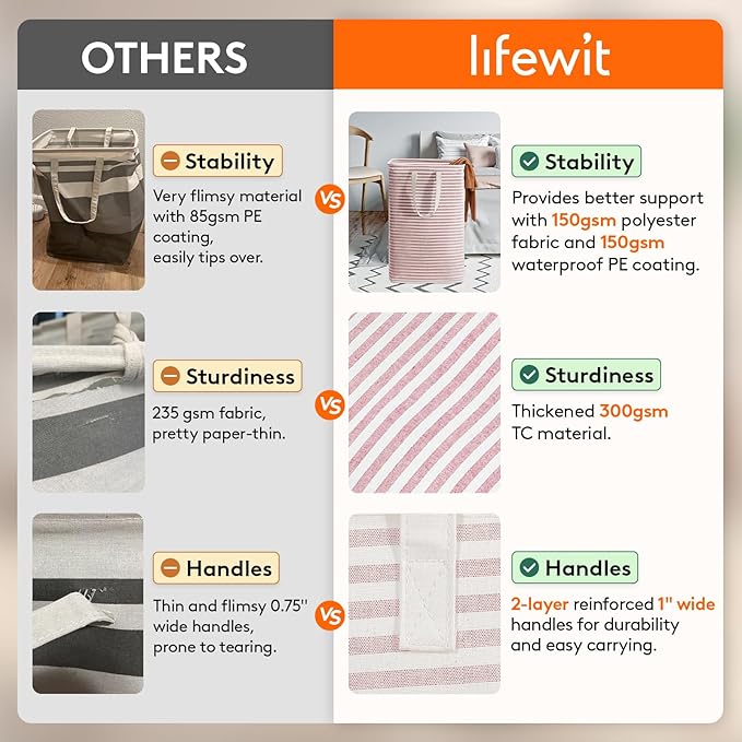 Lifewit Laundry Hamper Large Collapsible Laundry Basket, Freestanding Waterproof Clothes Hamper Storage with Easy Carry Handles for Clothes in Bedroom Bathroom College Dorm for Adults, Pink, 80L