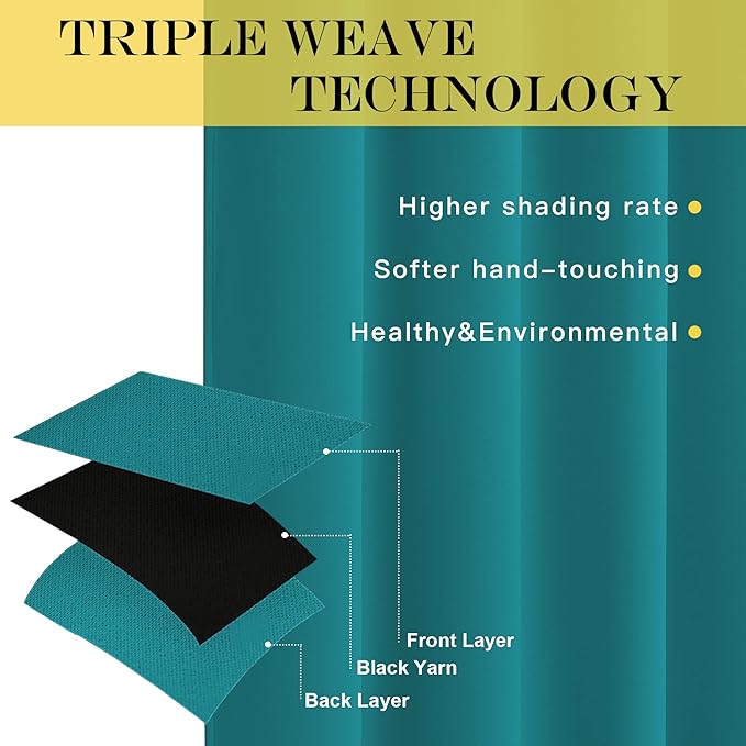 NICETOWN Blackout Curtains 84 Inch Length, Thermal Insulated Curtains for Bedroom Grommet Energy Saving Room Darkening Drapes for Living Room Window, 1 Panel, Peacock Teal, 66" W x 102" L