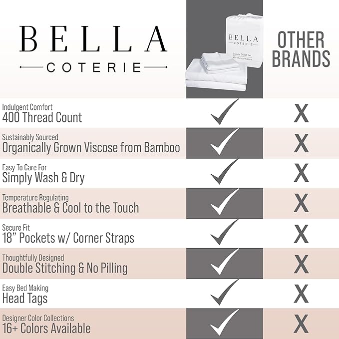 Bella Coterie Luxury Bamboo Viscose Split King Size Sheet Set | 2 Fitted Sheets for Sleep Number & Adjustable Beds | 100% Organically Grown | Cooling & Ultra Soft | 18” Deep Pocket [Ivory]