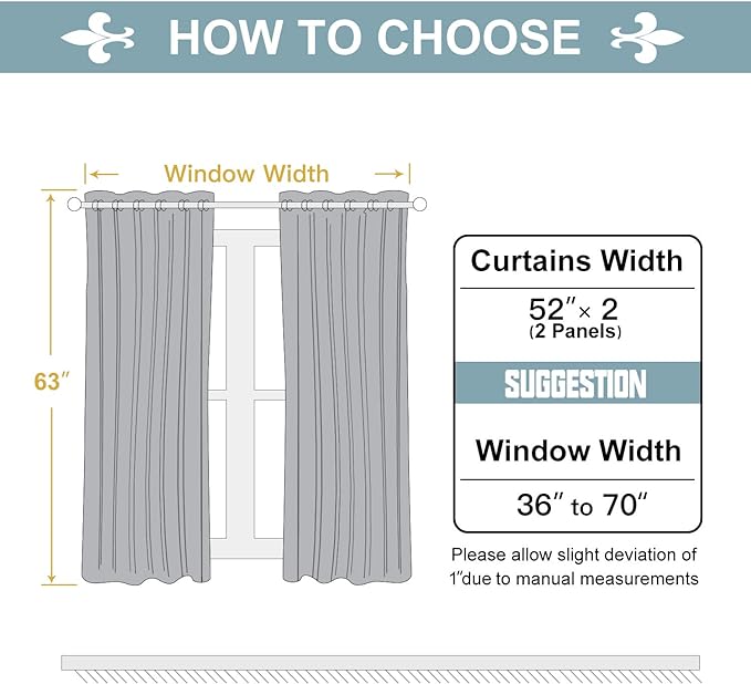 ChrisDowa 100% Blackout Curtains for Bedroom with Black Liner, 2 Thick Layers Total Blackout Thermal Insulated Grommet Window Curtains 2 Panels Set (Navy Blue, 52 x 63 Inch)