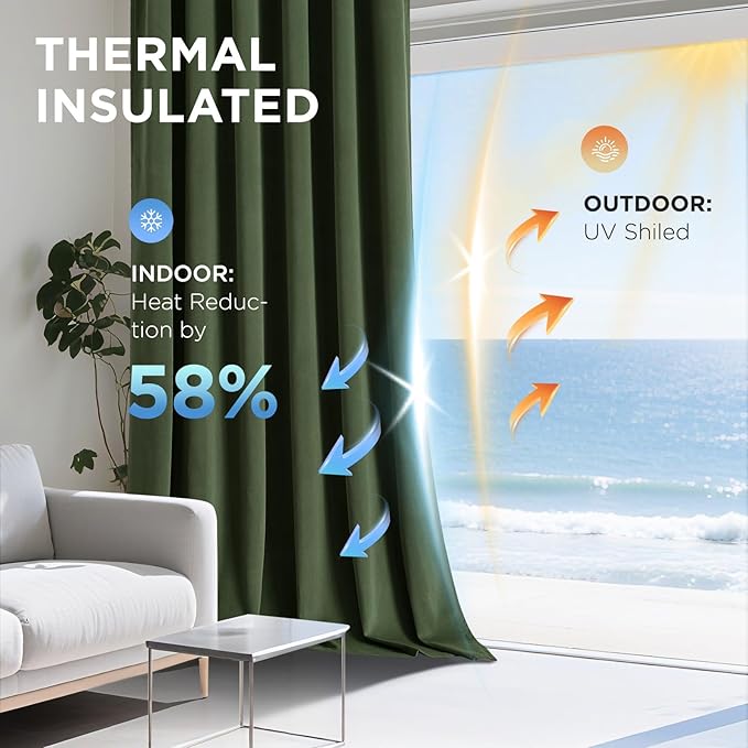 Joydeco Olive Green 100% Blackout Curtains 102 Inch 2 Panels, Luxury Thermal Green Velvet Curtains for Bedroom Living Room, Soundproof Blackout Window Drapes, Rod Pocket & Back Tab (52W x 102L)