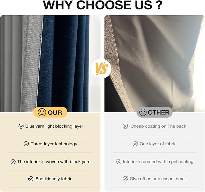 100% Blackout Curtains 102 inch Length 2 Panels for Living Room, Linen-Look Textured Room Darkening Thermal Insulated Noise Reduction Farmhouse Drapes for Bedroom (W52xL102, Grey)