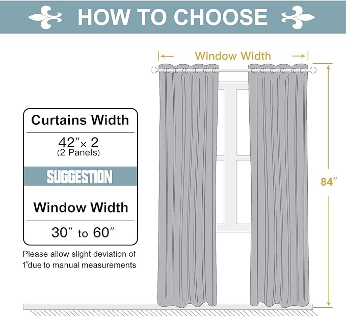 ChrisDowa Grommet Blackout Curtains for Bedroom and Living Room - 2 Panels Set Thermal Insulated Room Darkening Curtains (Burgundy Red, 42W x 84L)