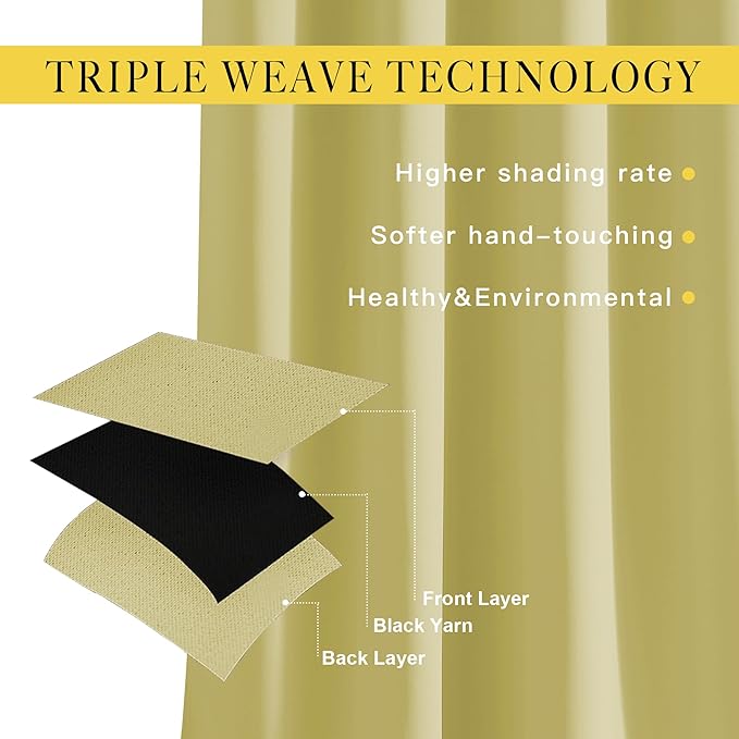 NICETOWN Paler Yellow Room Darkening Curtains for Living Room, Grommet Thermal Insulated Window Drapes Room Divider Blinds Sound Reducing for Living Room, W46 x L102, 2 Pieces