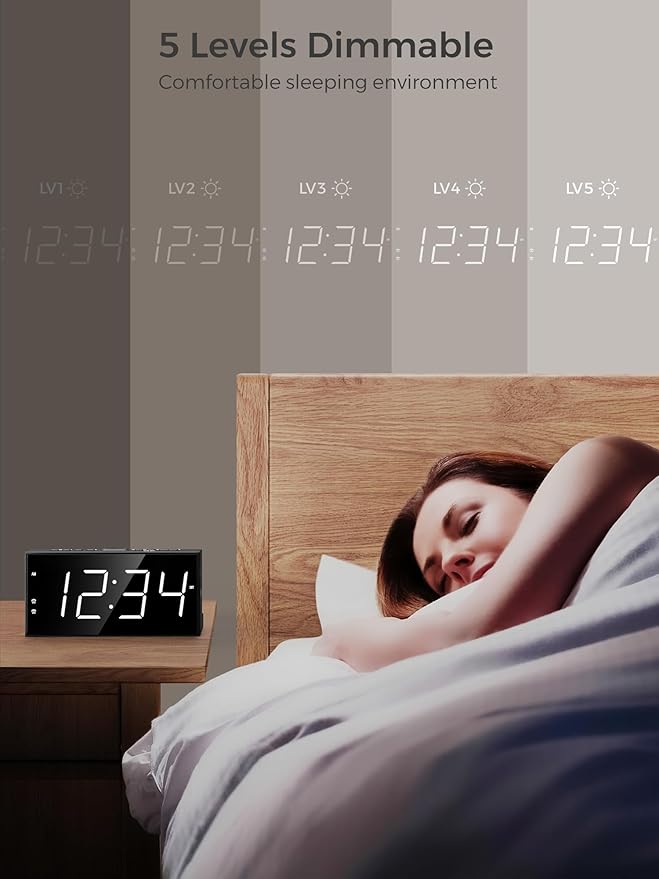 PPLEE Alarm Clock for Bedroom, 2 Alarms Loud LED Big Display Plug in Simple Basic Digital Clock with USB Charging Port, Adjustable Volume, Dimmable, Snooze for Deep Sleepers Kids Elderly Home Office