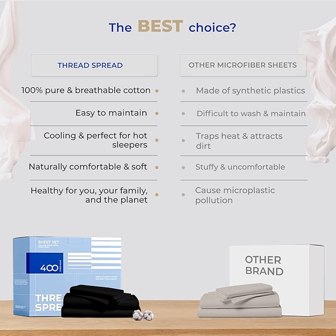 THREAD SPREAD 100% Cotton Sheets King Size - 400 Thread Count King Size Sheets Set (4 PC, Black), 16" Deep Pocket All Around Elastic, Soft, Cooling, Durable & Breathable Sateen Weave Bed Sheet Set