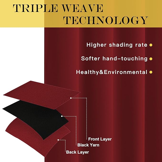 NICETOWN Burgundy Red Blackout Curtains for Bedroom 72 Inches Long, Thermal Insulated Room Darkening Grommet Window Curtains for Living Room Nursery, 66 inch x 72 inche, 1 Panel