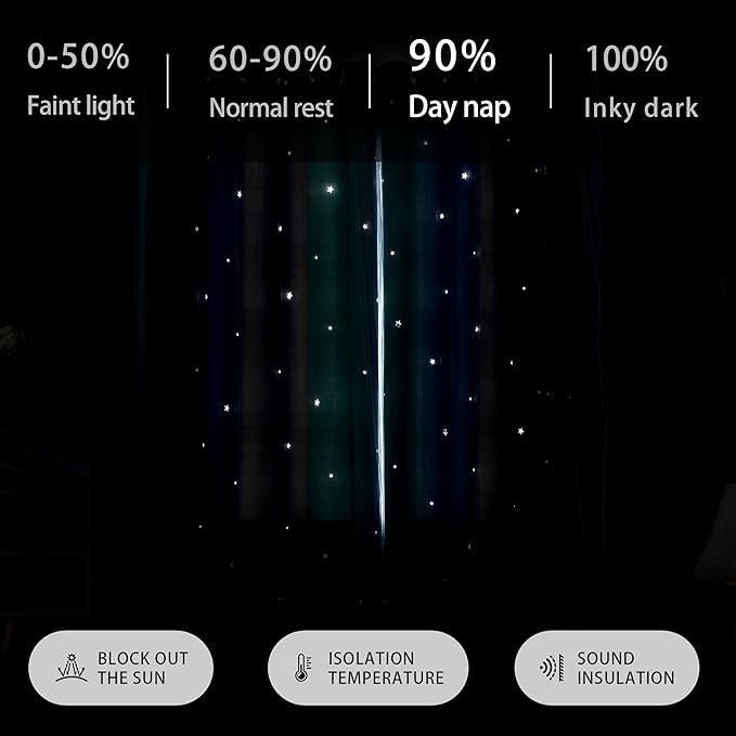 XiDi Dream Star Blackout Curtains for Kids Rooms Girl Princess Curtain for Daughter Bedroom Window (Blue Green Grey, W52 X L72)