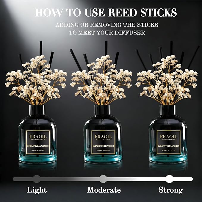 Ocean Breeze Reed Diffuser, Reed Diffuser Set 6.7 fl oz (200 ml) with 6 Reed Sticks, Home Fragrance Reed Diffuser for Bathroom Shelf House Bedroom Office Decor