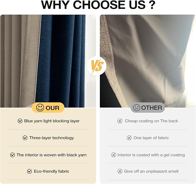 100% Blackout Curtains for Bedroom, Thermal Insulated Curtains 63 Inch Length Curtain 2 Panels, Soft Farmhouse Linen-Look Textured Full Light Blocking Room Darkening Drapes, W52xL63, Taupe