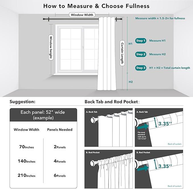 Deconovo Blackout Curtains, Thermal Insulated, W42 x L54 2 Panels, Back Tab, Machine Washable, Room-Darkening Drapes for Bedroom/Living Room Pure White