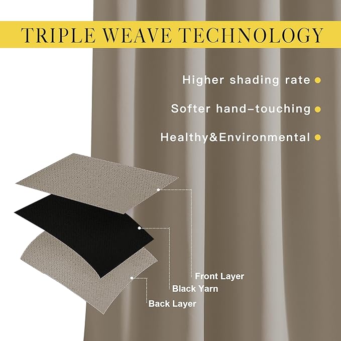 NICETOWN Room Darkening Curtain Panels - Home Fashion Ring Top Thermal Insulated Room Darkening Curtains for Bedroom/Living Room (2 Panels, 80" Wide by 95" Long, Taupe)