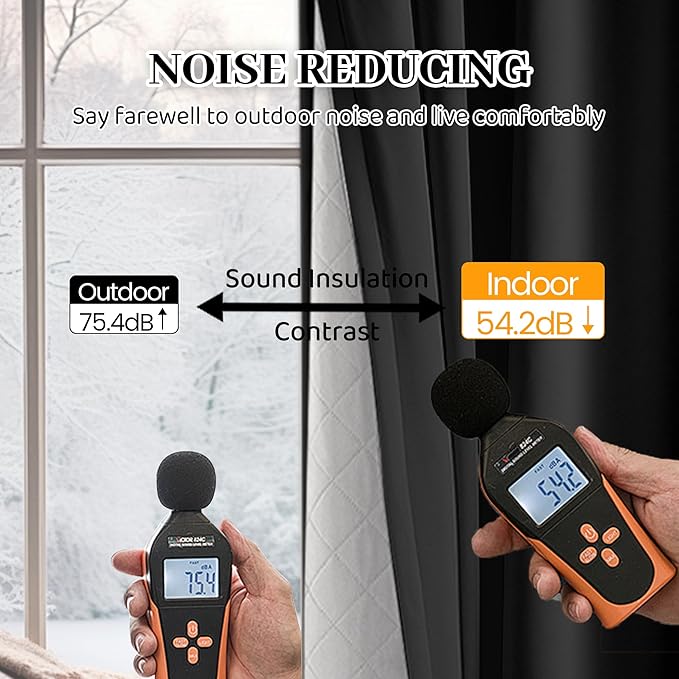 Soundproof 100% Blackout Curtains 80 inches, 3 Layers Thermal Insulated Back Tab Drapes for Door Window Nursery Divider Living Room, with Pin Hooks Black 50x80 Inch 1 Panel