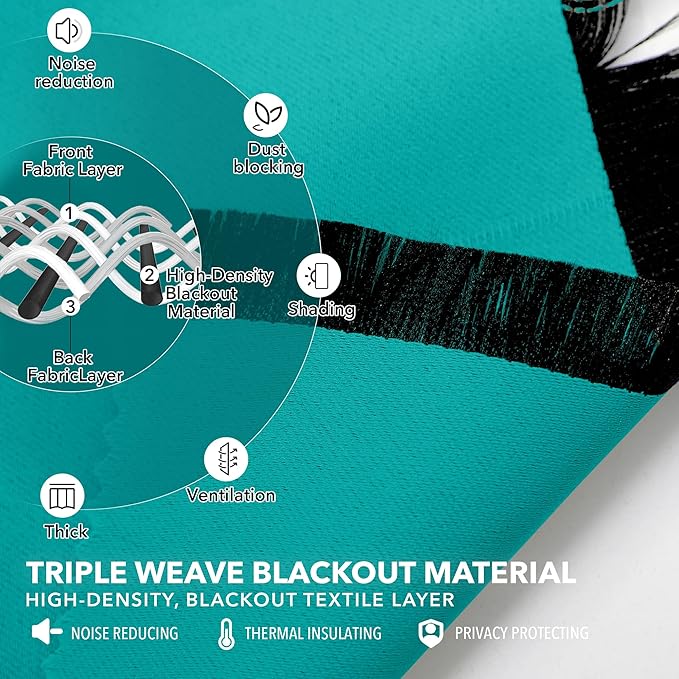 Deconovo Blackout Curtains, Thermal Insulated, W52 x L54 2 Panels, Back Tab, Machine Washable, Room-Darkening Drapes for Bedroom/Living Room Turquoise