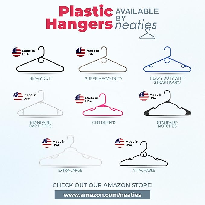 Neaties Heavy Duty Clothes Hangers 36 Pack – Made in The USA – 8lb Capacity Plastic Hangers for Adult Clothing – Durable for Pants, Coats, Jackets, or Jeans – Blue