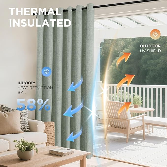 Joydeco Blackout Curtains 72 Inches Long 2 Panels Burg, Room Darkening Curtains for Bedroom, 100% Black Out Textured Thermal Drapes Privacy Protection 2 Panels Set(W52 x L72 Inch, Sage Green)