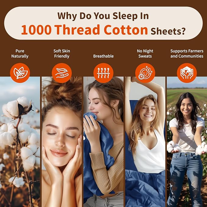LBRO2M 1000 Thread Count 100% Egyptian Cotton Sheets Set 6 Piece Sets Full Size Bed Sheet Deep Pocket Sheet Set 16" Soft Comfortable All Season (Full, Navy Blue)