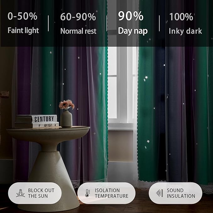 XiDi Purple, Grey, Unicorn Green Curtains - 84" L x 34" W, 1 Panel for Girls & Kids Room Decor