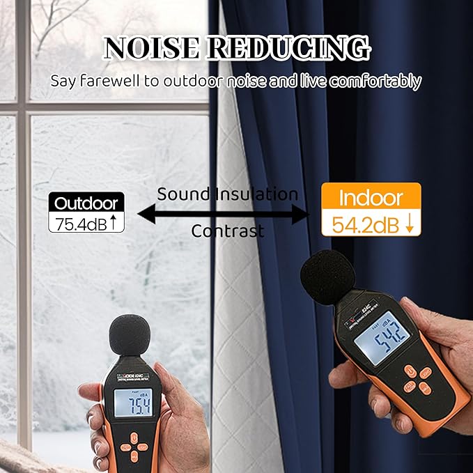 Soundproof 100% Blackout Curtains 80 inches, 3 Layers Thermal Insulated Back Tab Drapes for Door Window Nursery Divider Living Room, with Pin Hooks Navy Blue 50x80 Inch 1 Panel