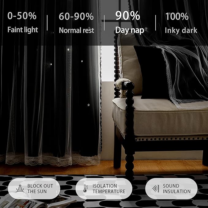 XiDi Blackout Drapes for Bedroom Windows, Unicorn Curtains for Kids Room, 72 in Long x 34 in Wide, 1 Panel Black