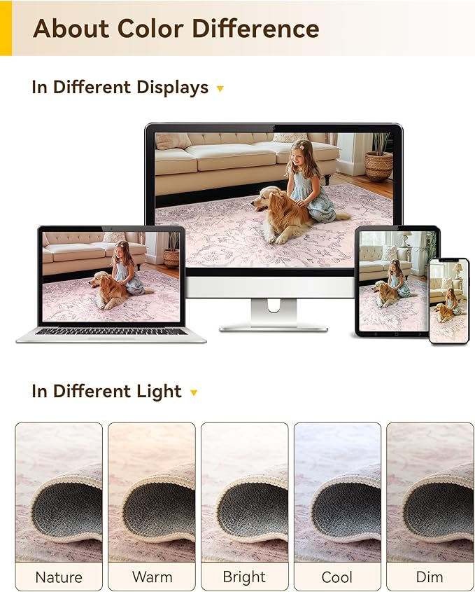 Area Rugs 6'x8' Washable Non-Slip, Floral Vintage Distress Print Pattern Medallion Carpet for Living Room Bedroom Dining Room, Pink Greypink Cute