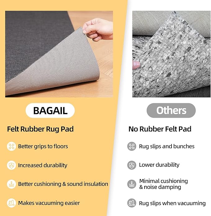 BAGAIL Felt and Natural Rubber Backing Rug Pads 1/8” Thick, 4 x 6 Ft Non Slip Rug Gripper Keep Rugs in Place, Under Area Rug Protective Cushioned Pads, Carpet Runners, Hardwood Floors Protection