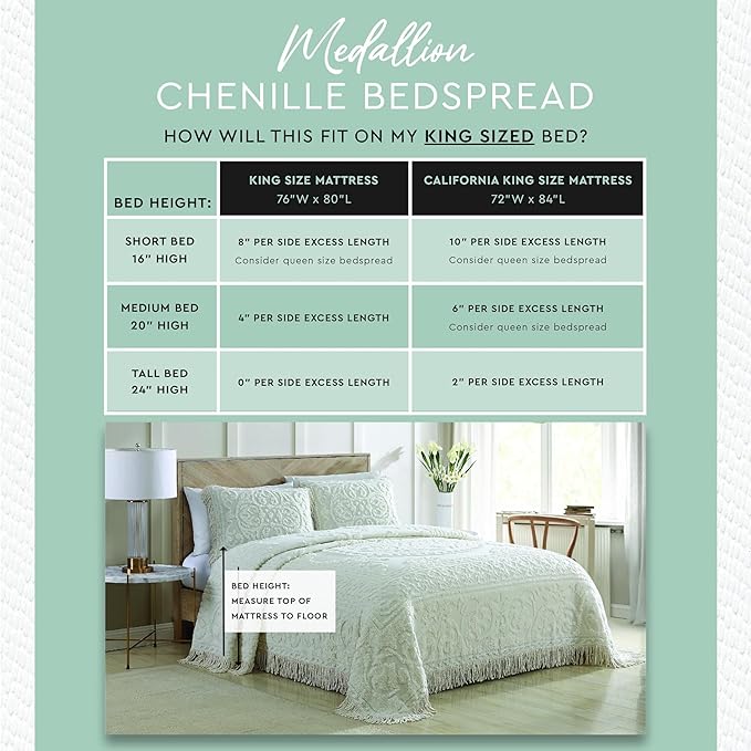 Beatrice Home Fashions Medallion Chenille Bedspread, King, Lavender