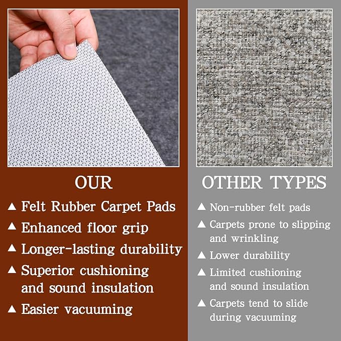 Rug Pad Waterproof Non-Slip 8x10 ft, 1/8" Thick Felt Cushion Pad for Area Rugs – Protects Hardwood, Tile & Laminate Floors – Keeps Rugs Flat & Secure