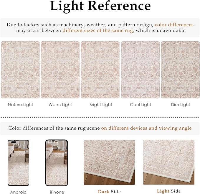 Pink Runner Rug 2x8 Hallway Machine Washable Kitchen Vintage Distressed Non Slip Long Carpet Indoor Retro Floral Bedroom Accent Throw Rug for Bathroom Office Laundry Dining Room