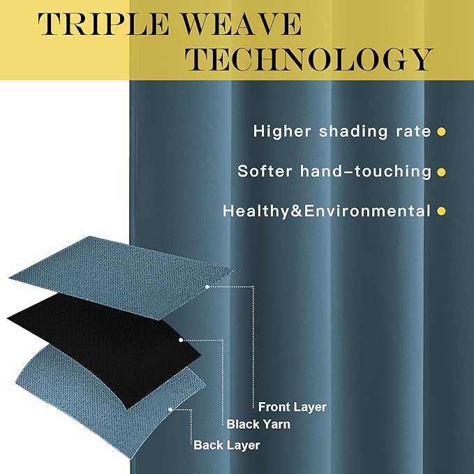 NICETOWN Blackout Curtains 72 inches Long, Grommet Privacy Window Treatment Thermal Insulated Room Darkening Sliding Glass Door Drape for Bedroom Living Room, 1 Panel, W100 x L72, Smoky Blue