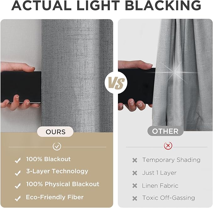 Joydeco Light Grey Blackout Curtains 90 Inches Long, Curtains 90 Inch Length 1 Panel for Bedroom, Thermal Insulated Linen Black Out Curtains with Grommets(100x90, Light Grey)