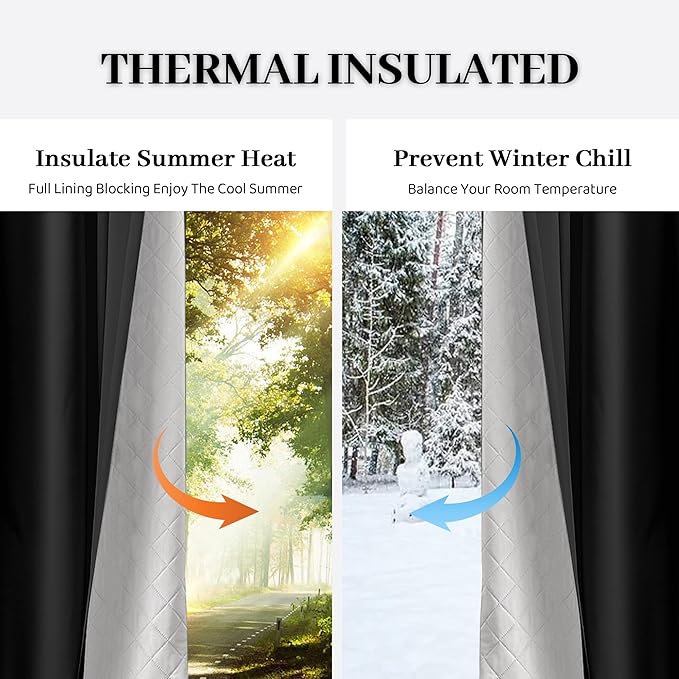 100% Blackout Thermal Insulated Curtains, 3 Layers Noise Absorbing, Soundproof Back Tab Drapes for Sliding Glass Door Baby Nursery Bedroom with Hooks, Black 50x84 Inch Set of 1