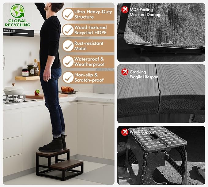 2-Step Waterproof HDPE Step Stools for Adults Kids, Heavy Duty Metal Frame Stepping Stools for High Beds, Non-Slip 2 Bedside Foot Stool with 500 Lbs+ Capacity, Kitchen, Bed, RV Step-Dark Brown