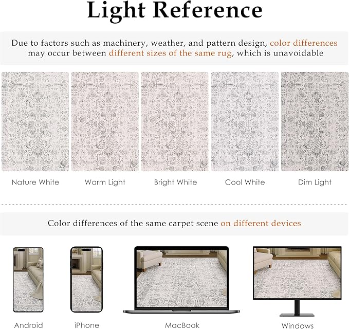 Gray Runner Rug 2x5 Hallway Machine Washable Kitchen Vintage Distressed Non Slip Carpet Indoor Grey Retro Floral Bedroom Accent Throw Rug for Bathroom Office Laundry Dining Living Room