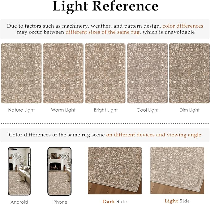 3x5 Deep Brown Area Rug Non Slip Vintage Office Entryway Rug Distressed Machine Washable Kitchen Carpet Traditional Retro Floral Accent Throw Door Mat for Bedroom Bathroom Dining Living Room