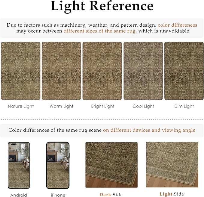 Brown 8x10 Area Rug Washable Vintage Carpet for Living Room Bedroom Large Soft Retro Floral Low Pile Thin Indoor Rug Non Slip Traditional Distressed Floor Cover for Dining Room Office
