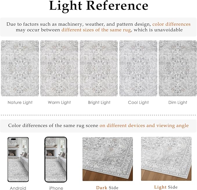 Grey 2x3 Area Rug Washable Vintage Small Carpet for Entryway Kitchen Soft Retro Floral Low Pile Thin Door Mat Non Slip Central Medallion Throw Rug for Bathroom Office Bedroom Dining Room