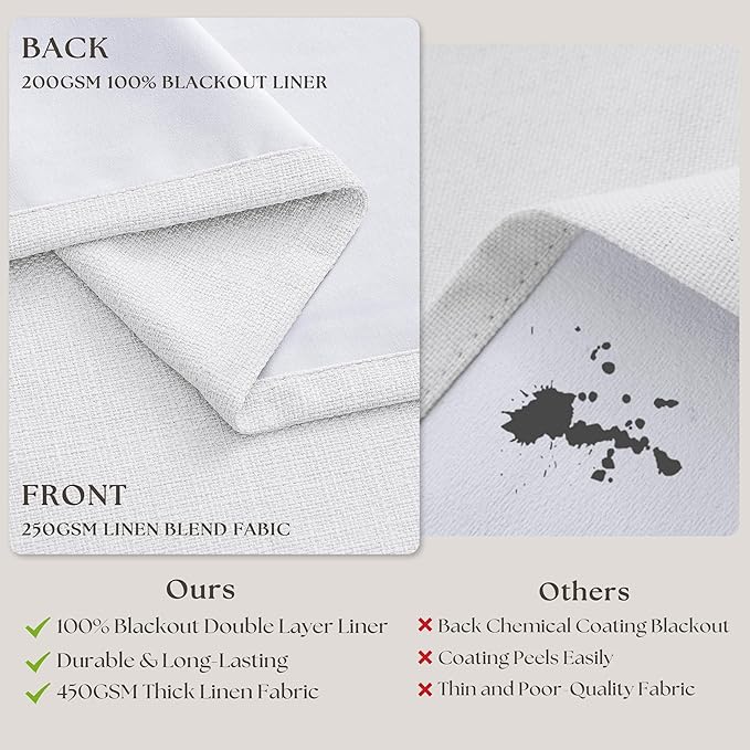 Snow White Pleated Linen Blackout Curtains 84 Inches Long for Bedroom Living Room Pinch Pleat Black Out Thermal Insulated Ring Hooks Back Tab Room Darkening Elegant Drapes Window Curtains with Liner