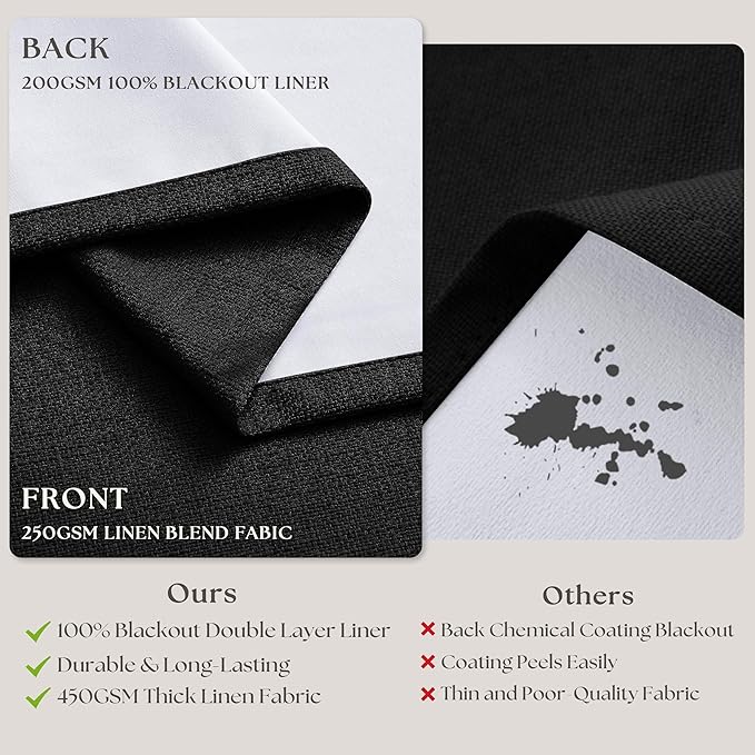 Black 96 Inch Blackout Pinch Pleated Curtains 2 Panel Set for Living Room Darkening Thick Linen Textured 100% Black Out Drapes 96 Inches Long Pinch Pleat Back Tab Light Blocking Bedroom Curtains