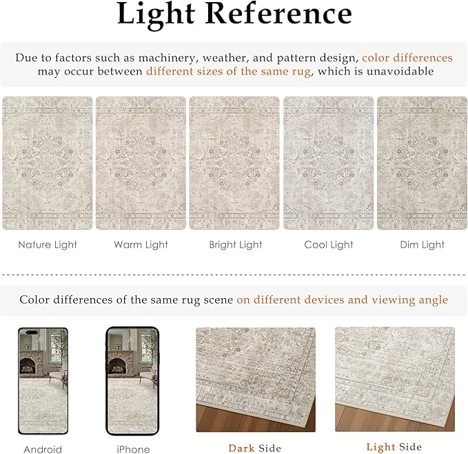 Beige 3x5 Area Rug Washable Vintage Carpet for Entryway Office Soft Retro Floral Kitchen Low Pile Thin Door Mat Non Slip Central Medallion Throw Rug for Bathroom Bedroom Dining Living Room